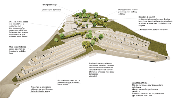 Cimetière Ondina : Point d’étape des travaux de remise en état